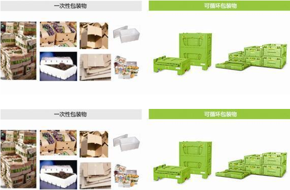 郴州市強(qiáng)豐紙業(yè)有限公司_郴州紙板紙箱生產(chǎn) 郴州市強(qiáng)豐紙業(yè)有限公司_郴州紙板紙箱生產(chǎn)
